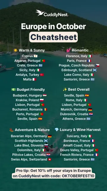 October in Europe hits different when you're not freezing OR sweating. 🍂 We map