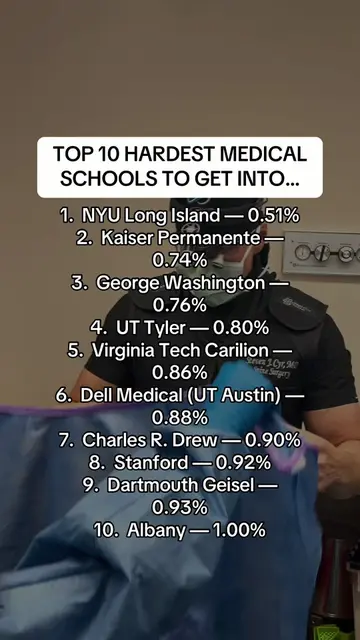 The hardest medical schools in the country aren’t always the ones you expect. Th