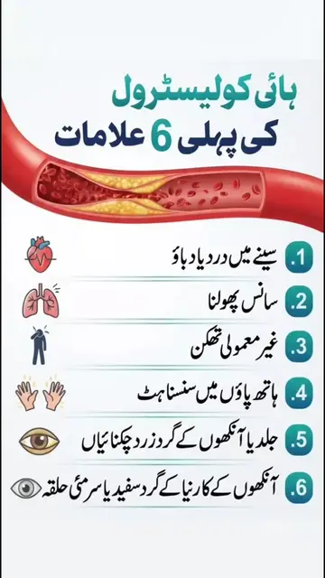 Desi Tips Desi Nuskhe Urdu Health Tips Health Tips In Urdu Face Swelling Skin Ca