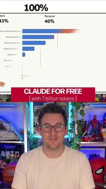 comment Claude FreeLLM API just unlocked over 7 billion free AI tokens monthly, 
