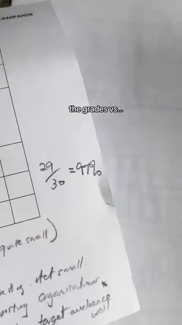 Studying gets easier when the confusing parts are explained in a way that actual