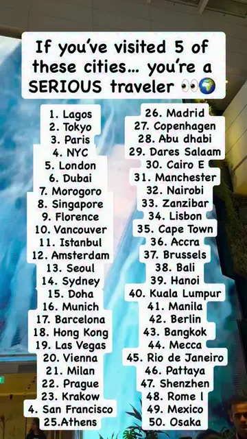 Be honest… how many of these cities have you actually visited?   👀🌍 Count them