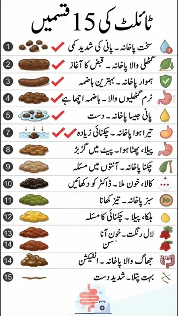 Desi Tips Desi Nuskhe Urdu Health Tips Health Tips In Urdu Face Swelling Skin Ca