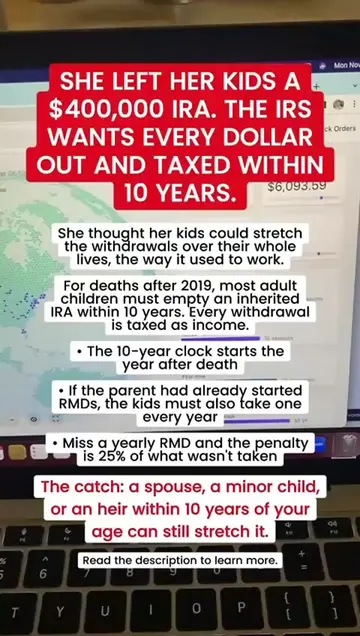 She left her kids a $400,000 IRA. The IRS wants every dollar out and taxed withi
