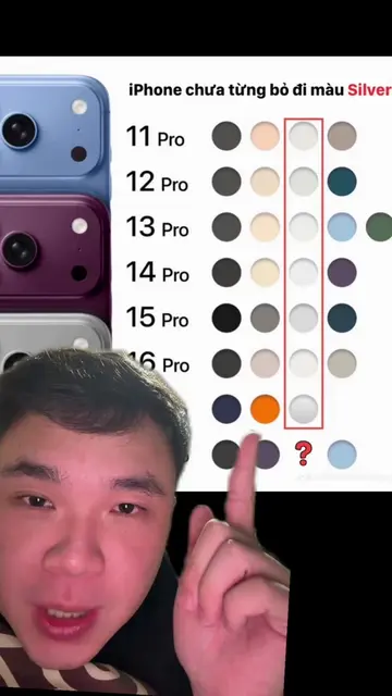 Jadi terbukti ya, silver warna yang gapernah absen.. dari jaman iphone 4,5,6,7,8