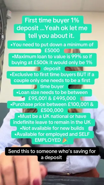 **First-time buyers: you might not need the £25k, £30k or £40k deposit you think