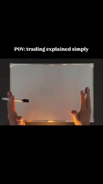 The basics of trading #tradingtips #daytrading #mentor 