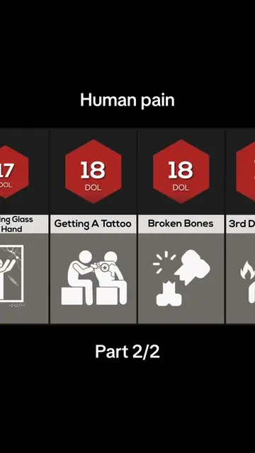Follow to become a Genius #human #pain 