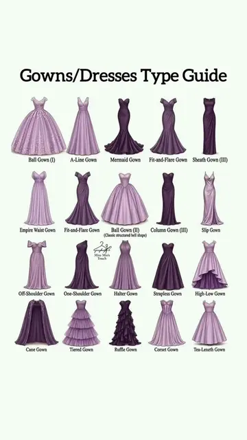 Gown/Dresses Silhouette Type Guide👗 • #dresses #outfitgoals #styleinspo #fashio