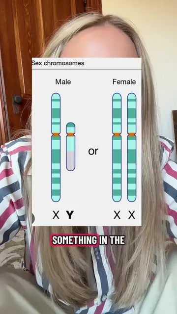 Any scientists around here? lol 