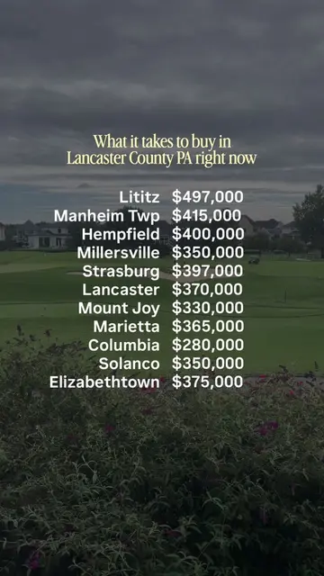 So… what does it actually take to buy a home around Lancaster County right now? 