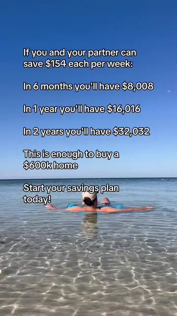 How's your savings goal going this year?