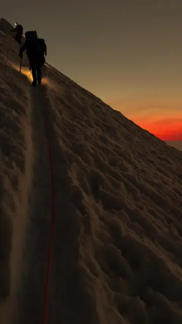 #peak 