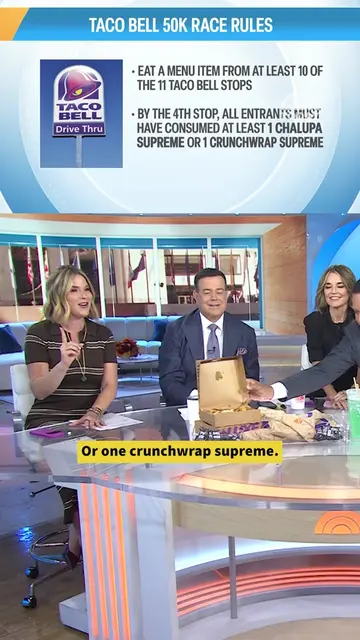 Taco Bell held their annual 50k in Denver, Colorado and the anchors celebrated t