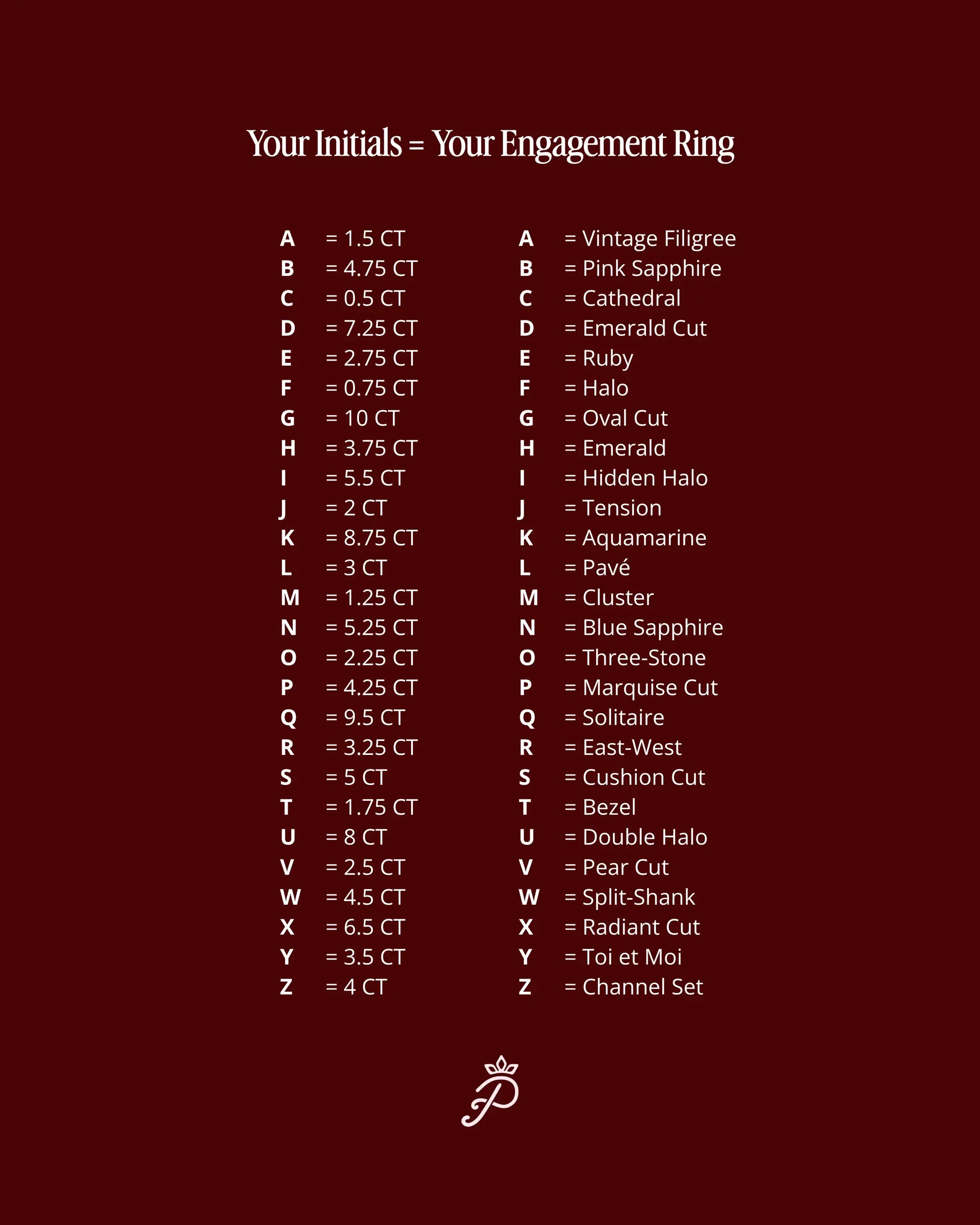 Comment below what you got 🥰 Send this to your bestie 🫶 Repost so it ends up o
