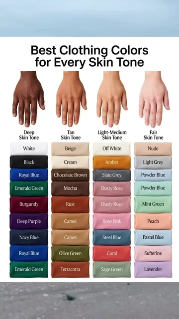 Find your perfect match! 👗✨ Choosing the right clothing colors can completely t