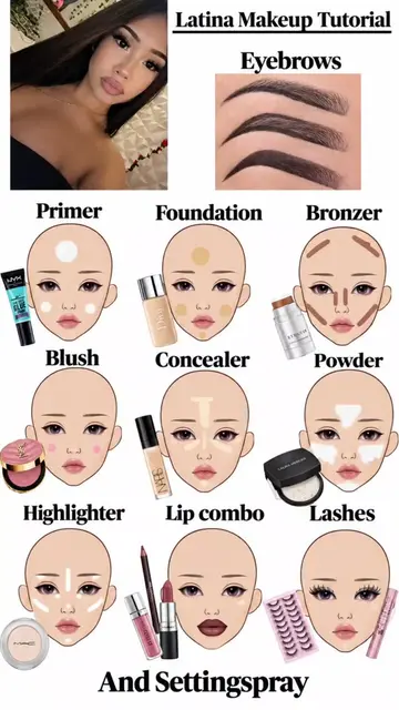 Latina makeup look step-by-step  #100k #face #girls #best #makeup 