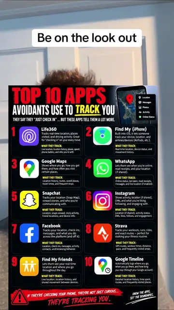 🚨 TOP 10 APPS THAT CAN BE USED TO TRACK YOU! 📱👀 From location sharing and GPS