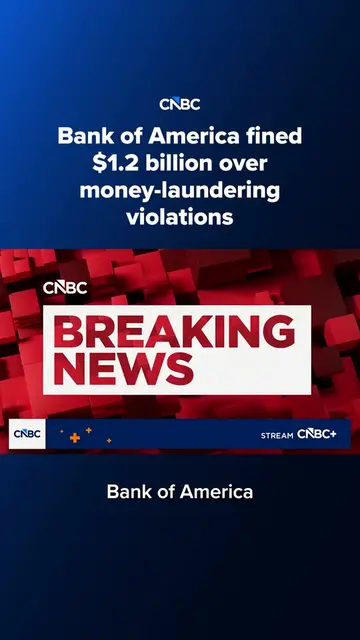 Bank of America was hit with more than $1.2 billion in federal penalties Tuesday