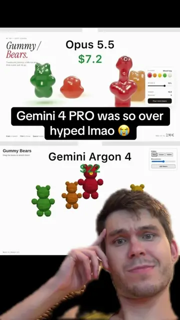 Gemini 4 Pro was overhyped and it's not even called Gemini 4 Pro for weeks the l