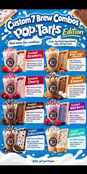 Custom menu combos for drink lovers and foodies: discover 8 creative coffee shop